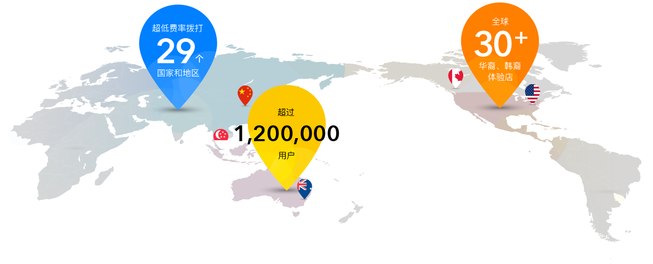 中文电视-iTalkBB家庭电话，超低费率拨打全球29个国家和地区。自带E911功能，网内免费通话。