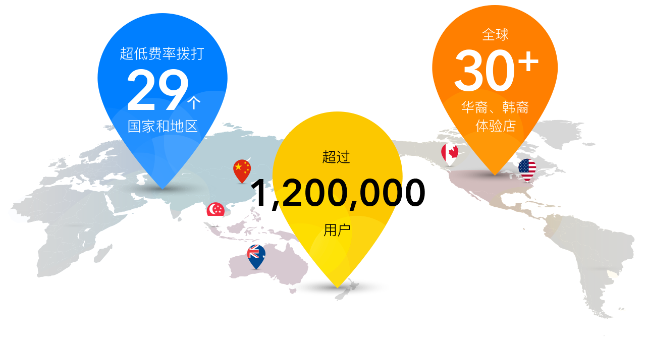 中文电视-iTalkBB家庭电话，超低费率拨打全球29个国家和地区。自带E911功能，网内免费通话。