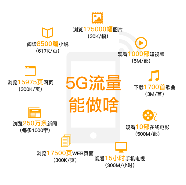 iTalkBB移动通信